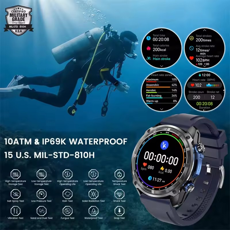 新しいアウトドアアドベンチャーGPSスマートウォッチ、GPS - Outdoor Adventure Brand のレビューと価格